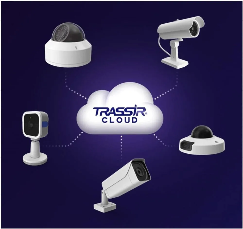 TRASSIR Cloud RTSP TRASSIR Cloud RTSP