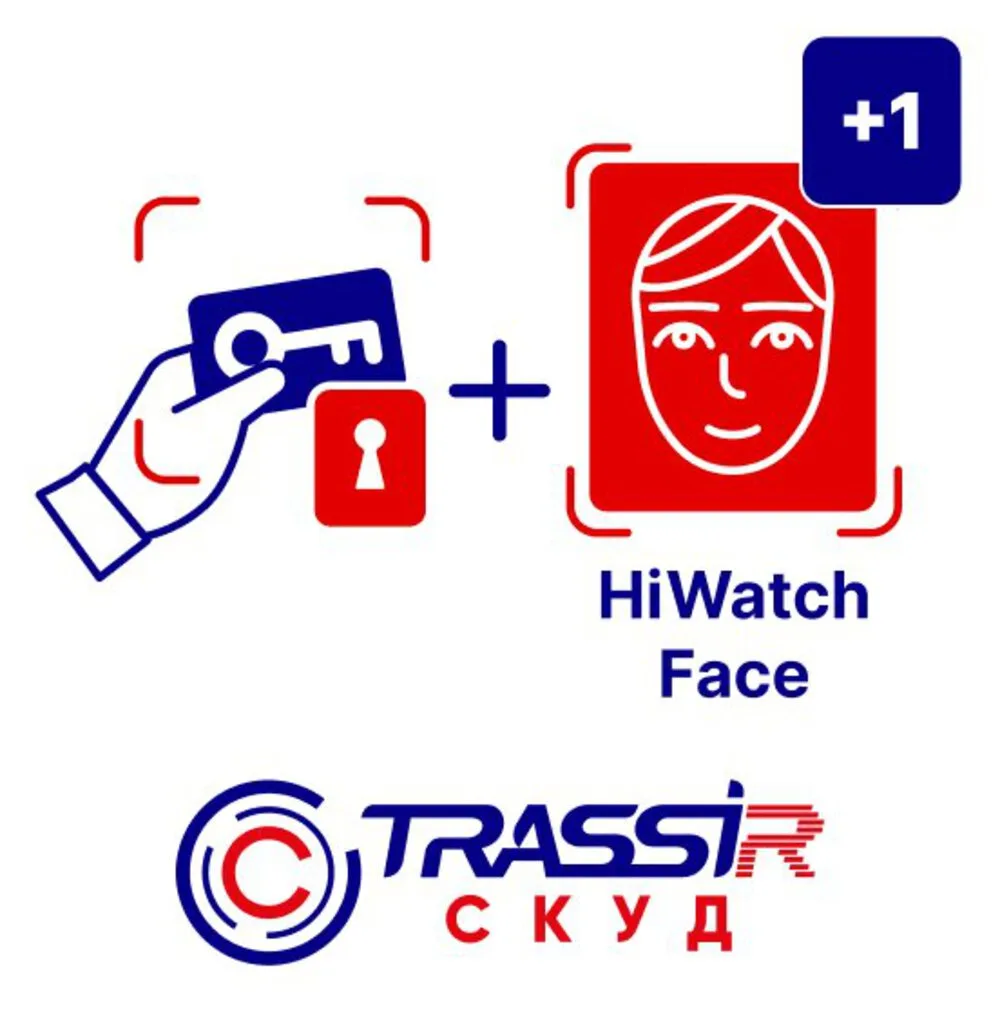 TRASSIR TRASSIR СКУД+1 HiWatch Face